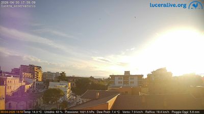 immagine della webcam nei dintorni di San Bartolomeo in Galdo: webcam Lucera