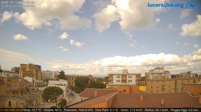 immagine della webcam nei dintorni di Santa Croce di Magliano: webcam Lucera