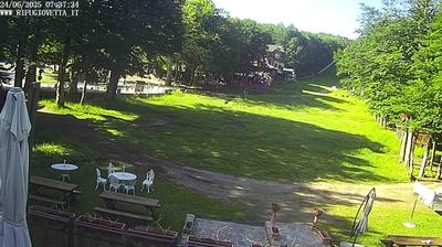 immagine della webcam nei dintorni di Acquapendente: webcam Abbadia San Salvatore