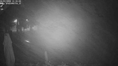 Preview delle webcam di Abbadia San Salvatore