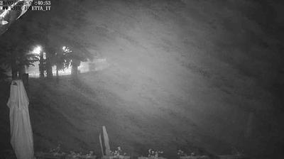 immagine della webcam nei dintorni di Monte Amiata: webcam Abbadia San Salvatore