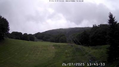 Preview delle webcam di Zerba