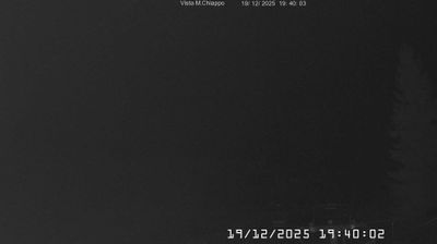 immagine della webcam nei dintorni di Caldirola: webcam Zerba