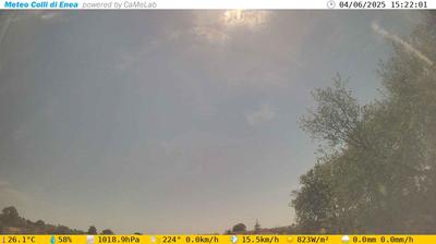 immagine della webcam nei dintorni di Suburbio Aurelio: webcam Pomezia