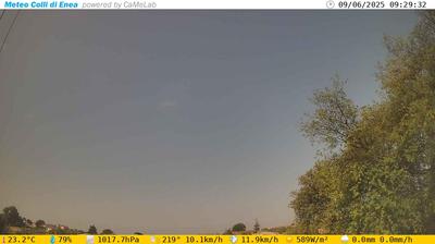 immagine della webcam nei dintorni di Roma Monti: webcam Pomezia