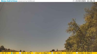 immagine della webcam nei dintorni di Anzio: webcam Torvaianica