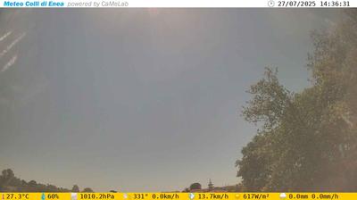 immagine della webcam nei dintorni di Borgo Sabotino: webcam Pomezia