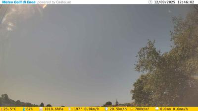 immagine della webcam nei dintorni di Domatore: webcam Pomezia