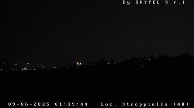 Preview delle webcam di Arezzo