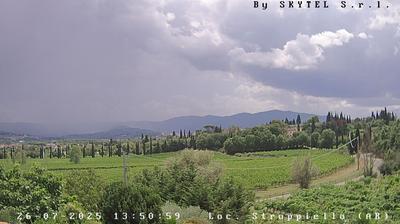 Preview delle webcam di Arezzo