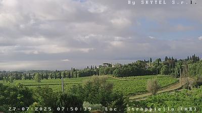immagine della webcam nei dintorni di Bibbiena: webcam Arezzo