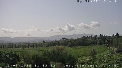 immagine della webcam nei dintorni di Monte Santa Maria Tiberina: webcam Arezzo