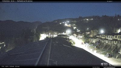 immagine della webcam nei dintorni di Rignano sull'Arno: webcam Stia