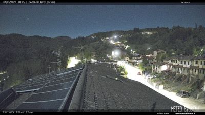 immagine della webcam nei dintorni di Santa Sofia: webcam Stia