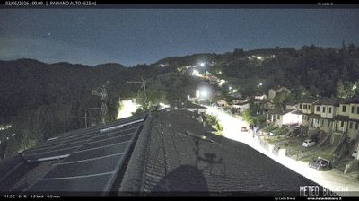 immagine della webcam nei dintorni di Lamole: webcam Stia