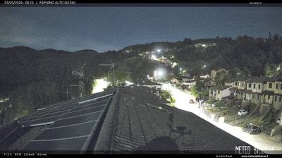 immagine della webcam nei dintorni di Badia Prataglia: webcam Stia