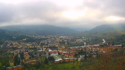 Preview delle webcam di Sieci