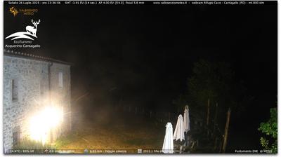 immagine della webcam nei dintorni di Monsummano Terme: webcam Cantagallo