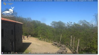 immagine della webcam nei dintorni di Monsummano Terme: webcam Cantagallo