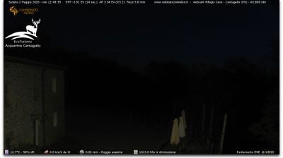 immagine della webcam nei dintorni di Monsummano Terme: webcam Cantagallo