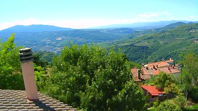 Preview delle webcam di Pontassieve