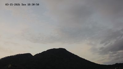 immagine della webcam nei dintorni di Torino: webcam Piossasco