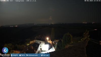 Preview delle webcam di Montalcino