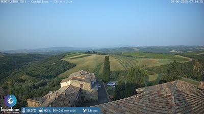 immagine della webcam nei dintorni di Roselle: webcam Montalcino