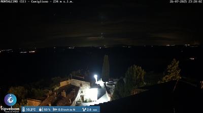 immagine della webcam nei dintorni di San Galgano: webcam Montalcino