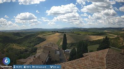 immagine della webcam nei dintorni di Marciano della Chiana: webcam Montalcino