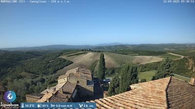 immagine della webcam nei dintorni di Marciano della Chiana: webcam Montalcino