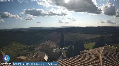 immagine della webcam nei dintorni di Pienza: webcam Montalcino