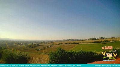 immagine della webcam nei dintorni di Fano: webcam Mondolfo