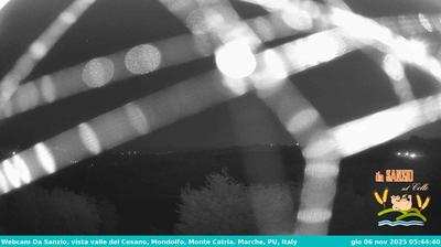 immagine della webcam nei dintorni di Fano: webcam Mondolfo