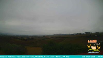 immagine della webcam nei dintorni di Offagna: webcam Mondolfo