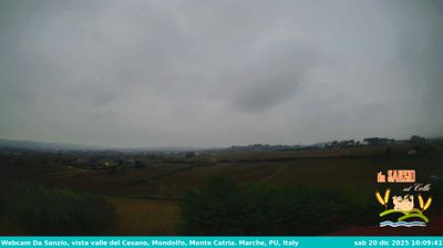 immagine della webcam nei dintorni di Fano: webcam Mondolfo
