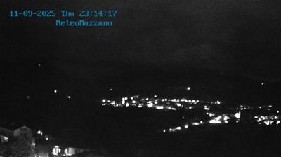 Preview delle webcam di Muzzano