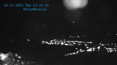 immagine della webcam nei dintorni di Biella: webcam Muzzano