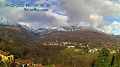 immagine della webcam nei dintorni di Gaglianico: webcam Muzzano