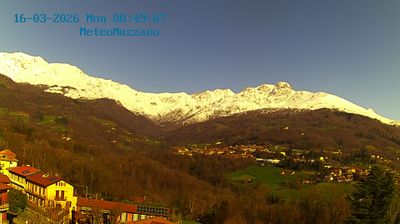 immagine della webcam nei dintorni di Gaglianico: webcam Muzzano