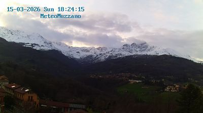 immagine della webcam nei dintorni di Verrone: webcam Muzzano