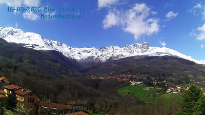 immagine della webcam nei dintorni di Viverone: webcam Muzzano