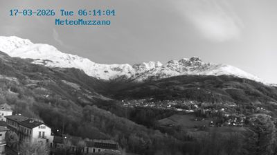 immagine della webcam nei dintorni di Verrone: webcam Muzzano