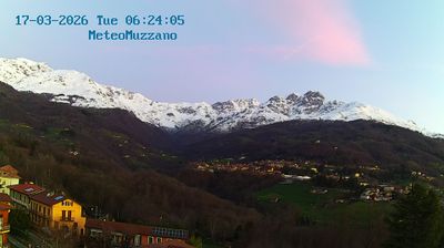 immagine della webcam nei dintorni di Ponderano: webcam Muzzano