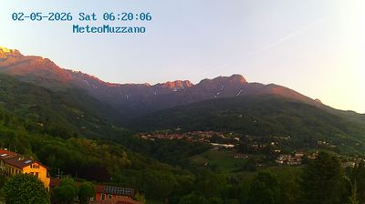 immagine della webcam nei dintorni di Bielmonte: webcam Muzzano