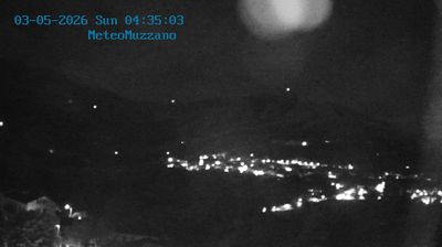 immagine della webcam nei dintorni di Verrone: webcam Muzzano