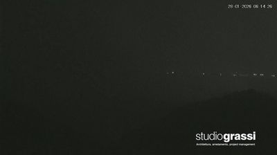 immagine della webcam nei dintorni di La Spezia: webcam Pitelli