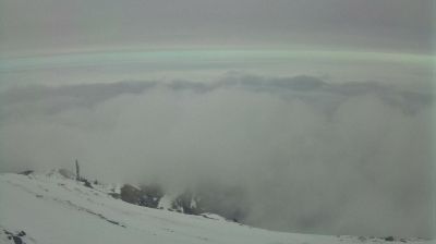 immagine della webcam nei dintorni di Le polle: webcam Monte Cimone