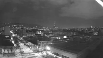 immagine della webcam nei dintorni di Rivalba: webcam Torino