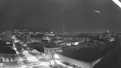 Preview delle webcam di Torino
